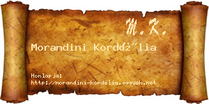 Morandini Kordélia névjegykártya